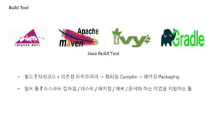 • 빌드 ? 작성코드 + 의존성 라이브러리 → 컴파일 Compile → 패키징 Packaging
• 빌드 툴 ? 소스코드 컴파일 / 테스트 / 패키징 / 배포 / 문서화 하는 작업을 지원하는 툴
Java Build Tool
Build Tool
 