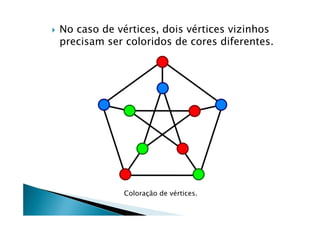    No caso de vértices, dois vértices vizinhos
    precisam ser coloridos de cores diferentes.




                Coloração de vértices.
 