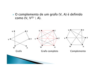        O complemento de um grafo (V, A) é definido
            como (V, V(2)  A).


                                u             z              u           z
    u               z


                                                     y   v                     y
v                       y   v



                                    w         x                  w       x
        w           x
            Grafo                   Grafo completo               Complemento
 