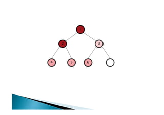 1



    2               3




4       5       6
 