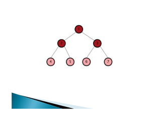 1



    2               3




4       5       6       7
 