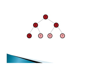 1



    2               3




4       5       6       7
 