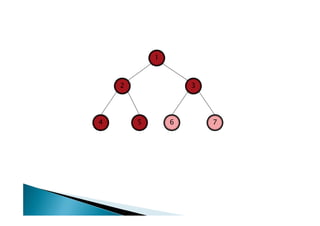 1



    2               3




4       5       6       7
 