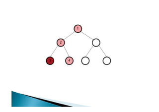 1



    2




3       4
 