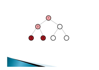 1



    2




3       4
 