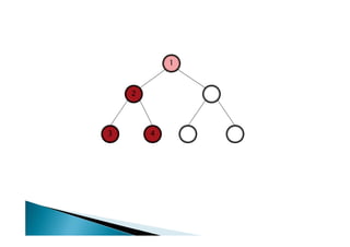 1



    2




3       4
 