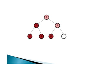 1



    2               5




3       4       6
 