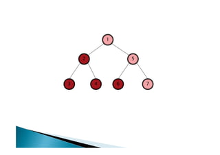 1



    2               5




3       4       6       7
 