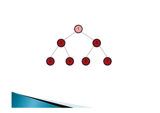 1



    2               5




3       4       6       7
 