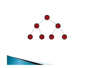 1



    2               5




3       4       6       7
 