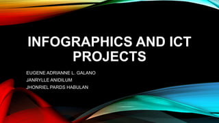 INFOGRAPHICS AND ICT
PROJECTS
EUGENE ADRIANNE L. GALANO
JANRYLLE ANIDILUM
JHONRIEL PARDS HABULAN
 