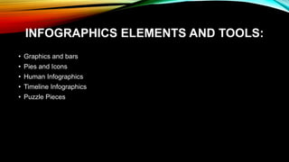 Intrographics and ict projects | PPTX