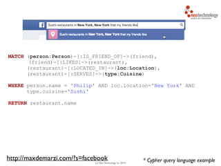 (c) Neo Technology, Inc 2014
MATCH (person:Person)-[:IS_FRIEND_OF]->(friend),
(friend)-[:LIKES]->(restaurant),
(restaurant)-[:LOCATED_IN]->(loc:Location),
(restaurant)-[:SERVES]->(type:Cuisine)
!
WHERE person.name = 'Philip' AND loc.location='New York' AND
type.cuisine='Sushi'
!
RETURN restaurant.name
* Cypher query language examplehttp://maxdemarzi.com/?s=facebook
 