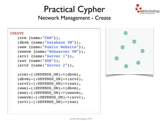 (c) Neo Technology, Inc 2014
Network Management - Create
CREATE !
! (crm {name:"CRM"}),!
! (dbvm {name:"Database VM"}),!
! (www {name:"Public Website"}),!
! (wwwvm {name:"Webserver VM"}),!
! (srv1 {name:"Server 1"}),!
! (san {name:"SAN"}),!
! (srv2 {name:"Server 2"}),!
!
! (crm)-[:DEPENDS_ON]->(dbvm),!
! (dbvm)-[:DEPENDS_ON]->(srv2),!
! (srv2)-[:DEPENDS_ON]->(san),!
! (www)-[:DEPENDS_ON]->(dbvm),!
! (www)-[:DEPENDS_ON]->(wwwvm),!
! (wwwvm)-[:DEPENDS_ON]->(srv1),!
! (srv1)-[:DEPENDS_ON]->(san)!
Practical Cypher
 