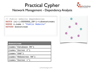 (c) Neo Technology, Inc 2014
Network Management - Dependency Analysis
// Public website dependencies!
MATCH (n)-[:DEPENDS_ON*]->(downstream)!
WHERE n.name = "Public Website"!
RETURN downstream!
!
Practical Cypher
downstream
{name:"Database VM"}
{name:"Server 2"}
{name:"SAN"}
{name:"Webserver VM"}
{name:"Server 1"}
 