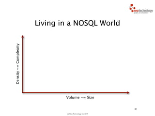 (c) Neo Technology, Inc 2014
31
Living in a NOSQL World
Density~=Complexity
Volume ~= Size
 