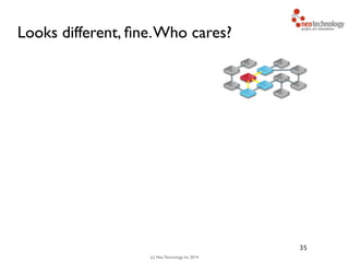 (c) Neo Technology, Inc 2014
Looks different, ﬁne.Who cares?
35
 