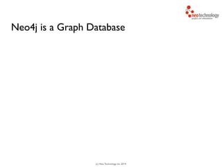 (c) Neo Technology, Inc 2014
Neo4j is a Graph Database
 