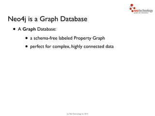 (c) Neo Technology, Inc 2014
Neo4j is a Graph Database
• A Graph Database:
• a schema-free labeled Property Graph
• perfect for complex, highly connected data
 