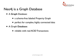 (c) Neo Technology, Inc 2014
Neo4j is a Graph Database
• A Graph Database:
• a schema-free labeled Property Graph
• perfect for complex, highly connected data
• A Graph Database:
• reliable with real ACID Transactions
 
