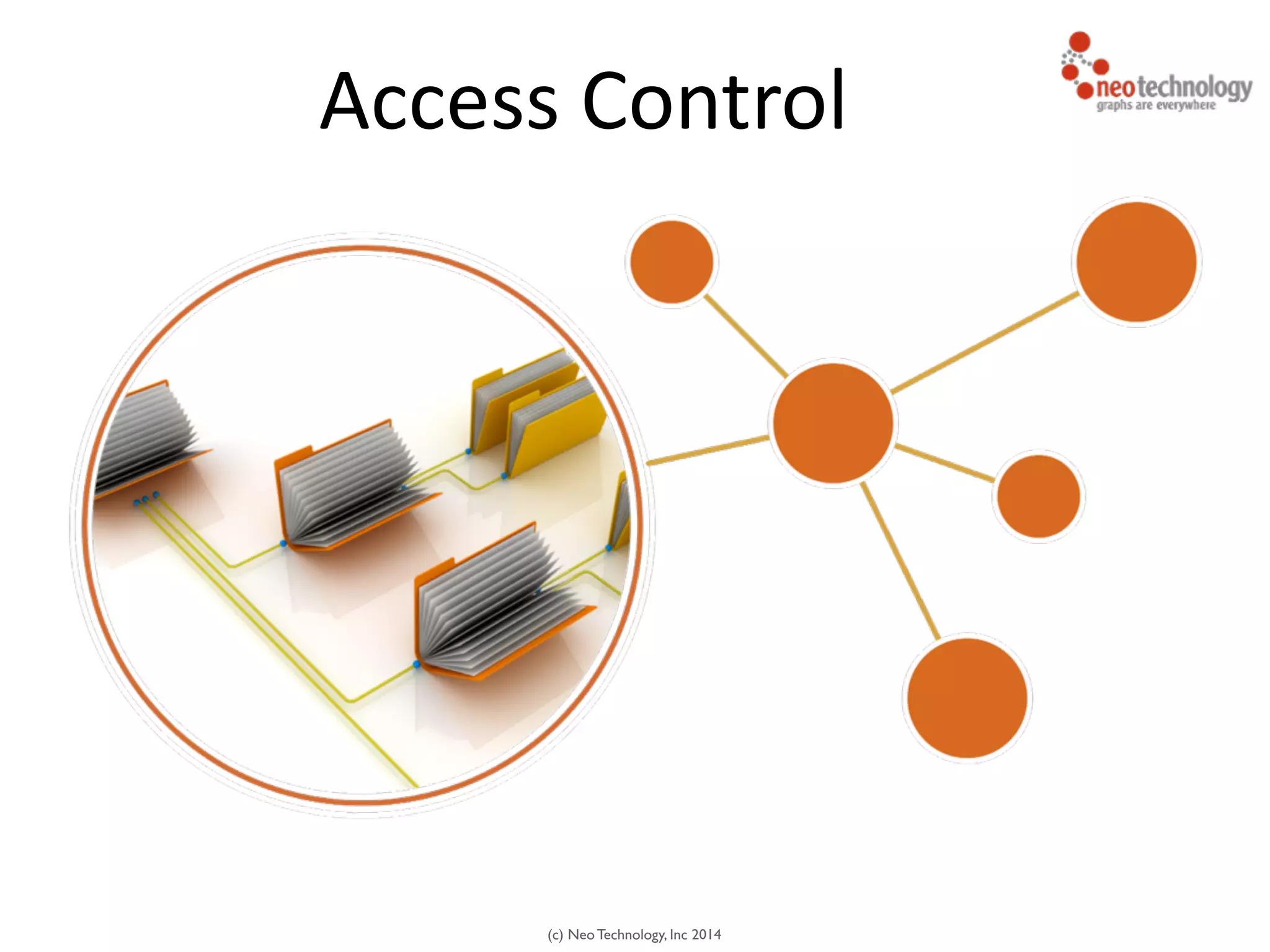 (c) Neo Technology, Inc 2014
Access	
  Control
 