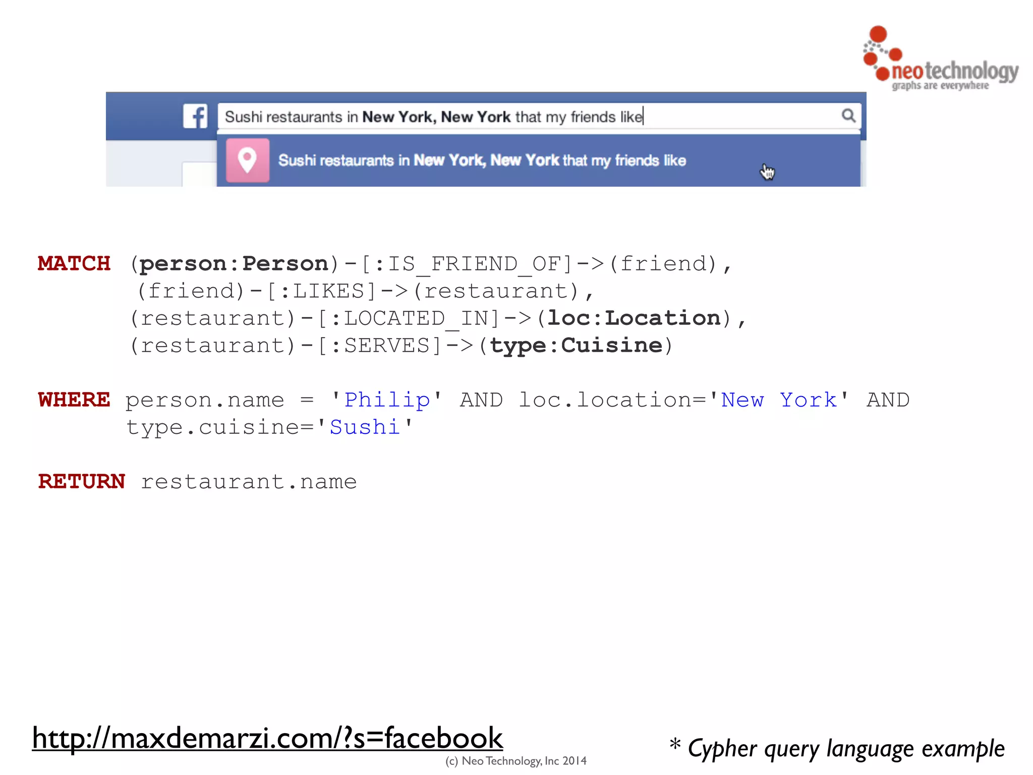 (c) Neo Technology, Inc 2014
MATCH (person:Person)-[:IS_FRIEND_OF]->(friend),
(friend)-[:LIKES]->(restaurant),
(restaurant)-[:LOCATED_IN]->(loc:Location),
(restaurant)-[:SERVES]->(type:Cuisine)
!
WHERE person.name = 'Philip' AND loc.location='New York' AND
type.cuisine='Sushi'
!
RETURN restaurant.name
* Cypher query language examplehttp://maxdemarzi.com/?s=facebook
 