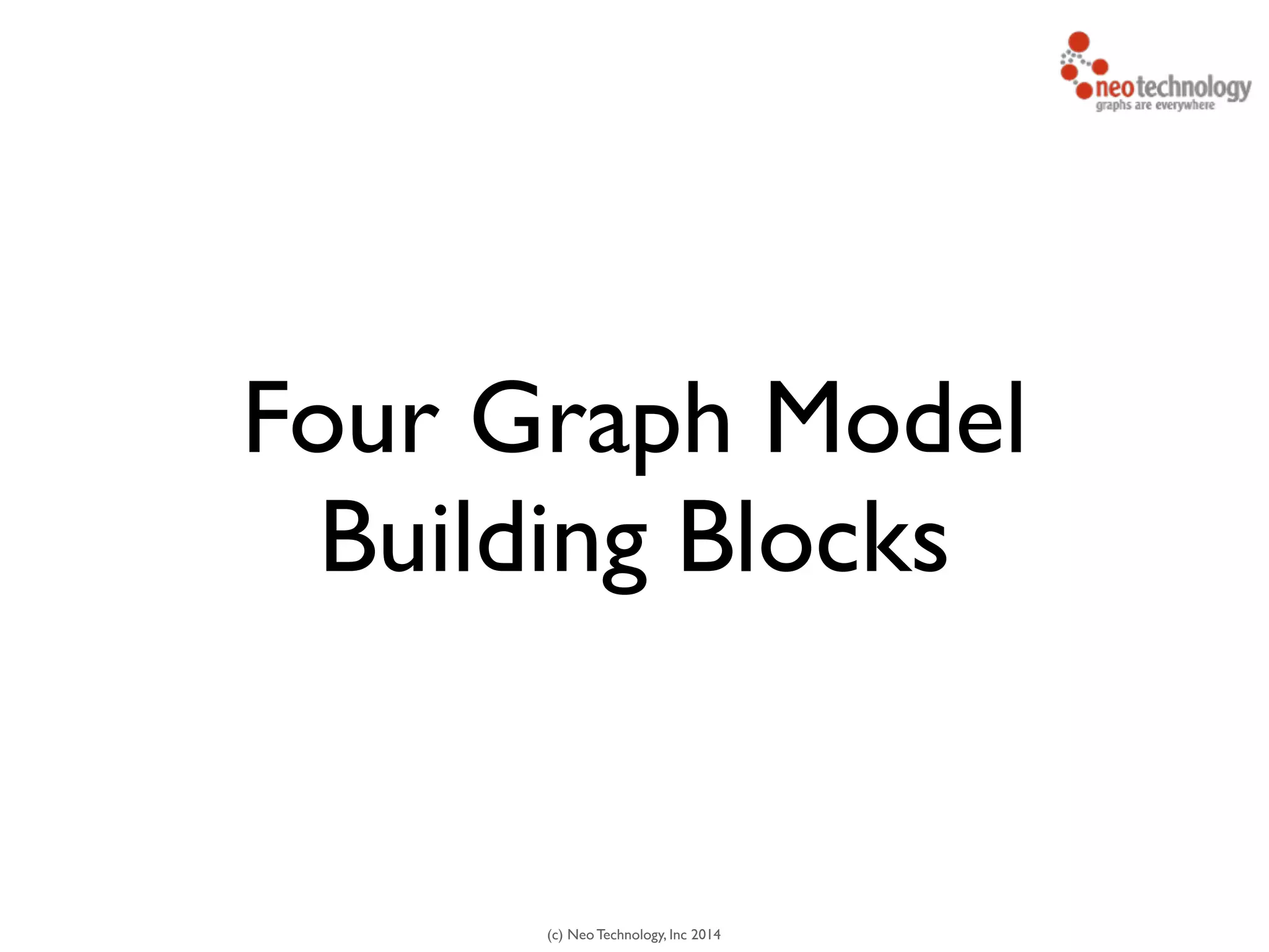 (c) Neo Technology, Inc 2014
Four Graph Model
Building Blocks
 