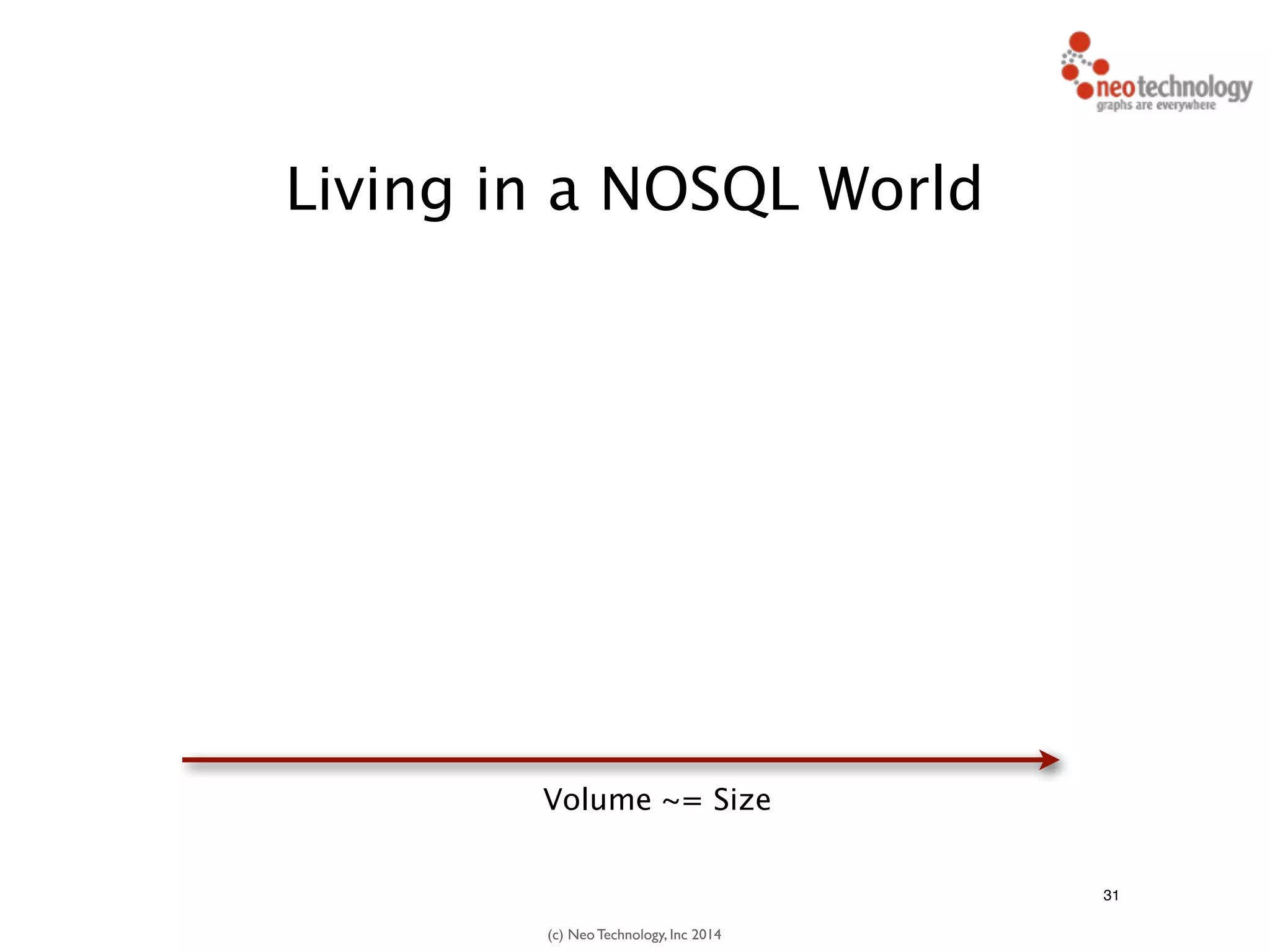 (c) Neo Technology, Inc 2014
31
Living in a NOSQL World
Volume ~= Size
 