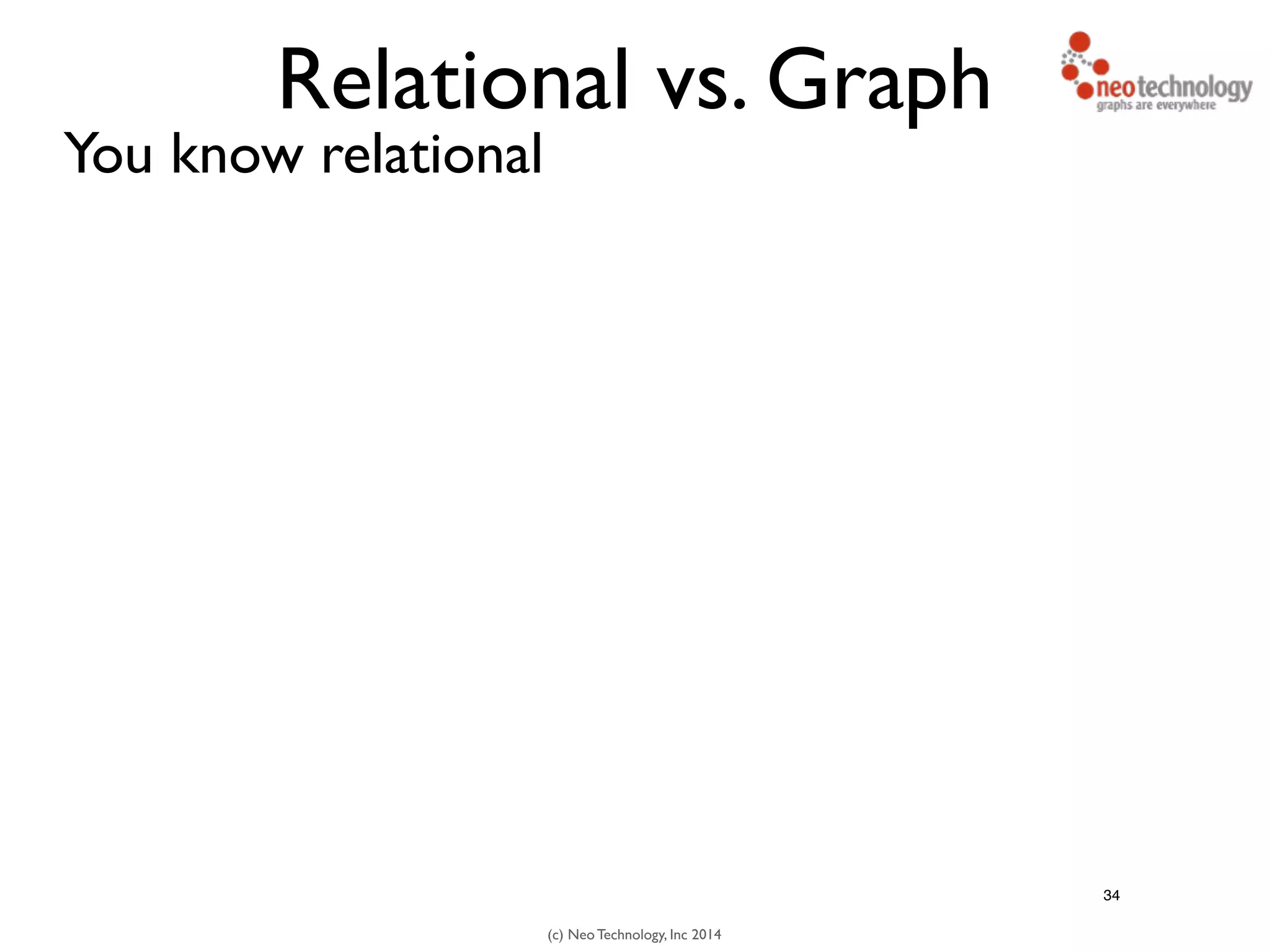 (c) Neo Technology, Inc 2014
Relational vs. Graph
You know relational
34
 