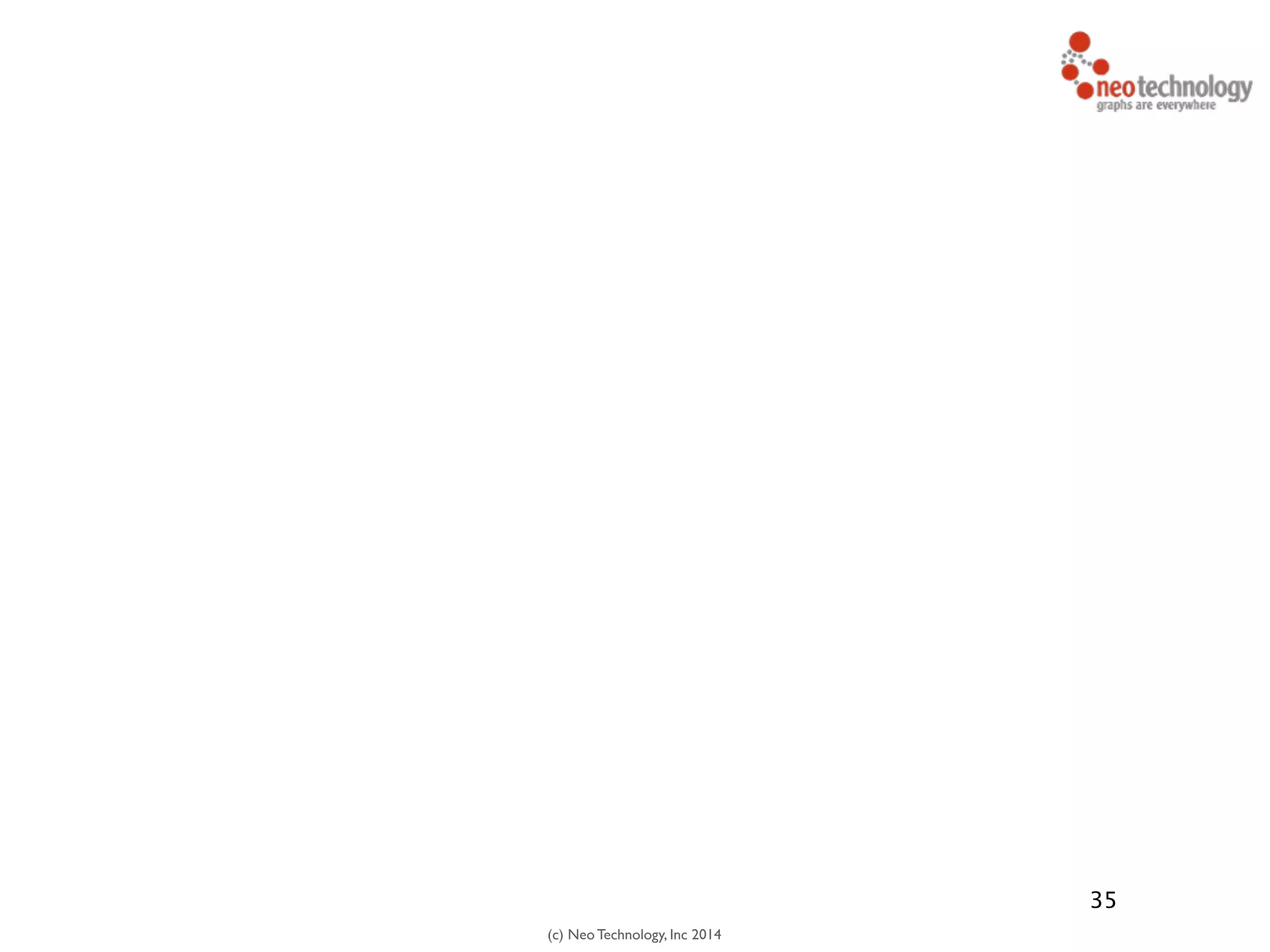 (c) Neo Technology, Inc 2014
35
 