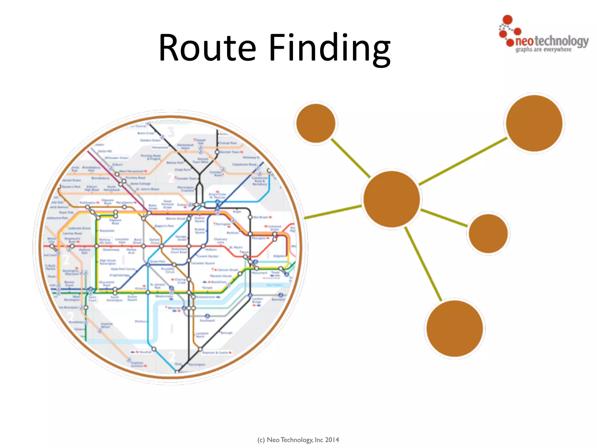 (c) Neo Technology, Inc 2014
Route	
  Finding
 