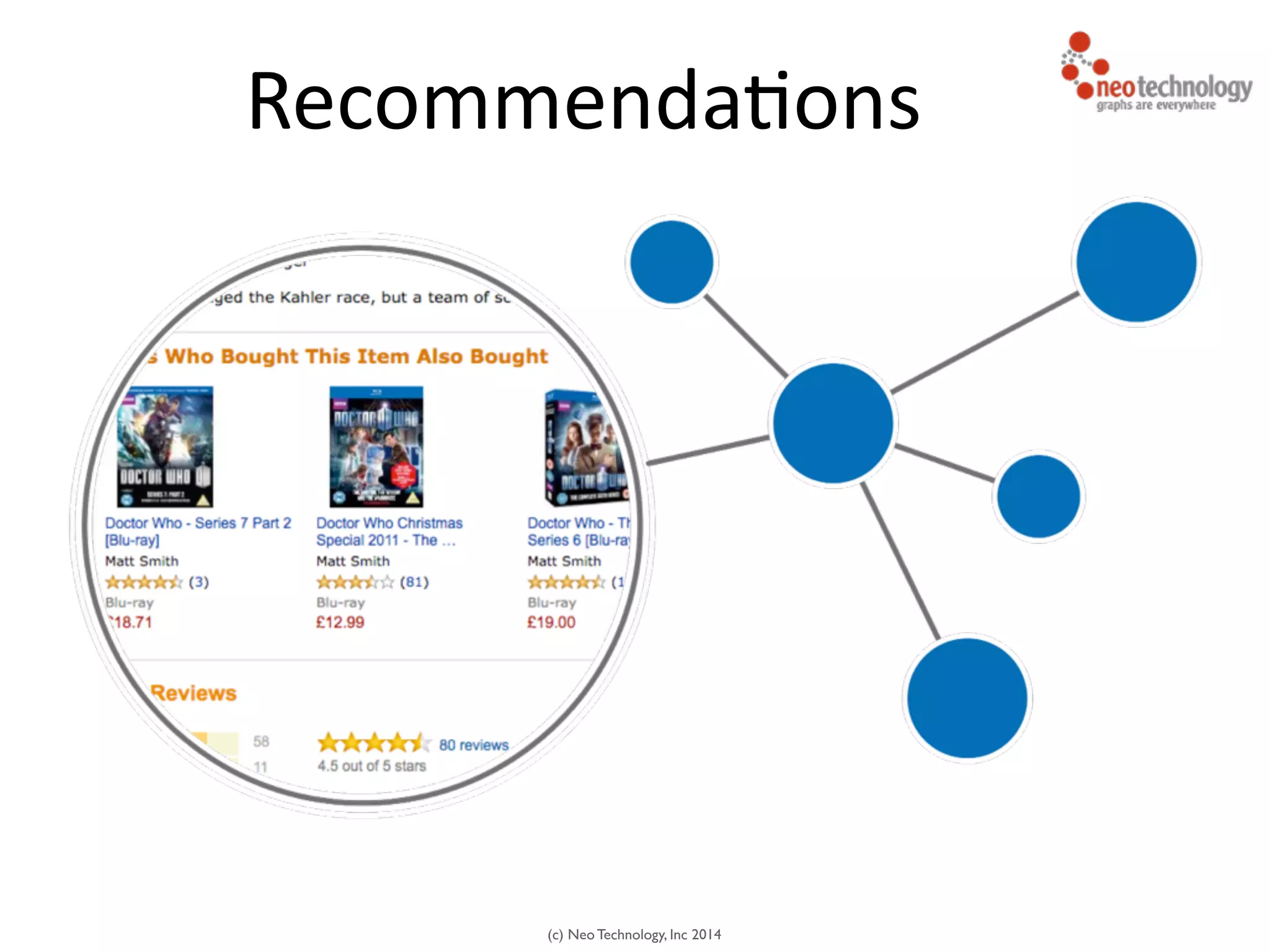 (c) Neo Technology, Inc 2014
Recommenda<ons
 