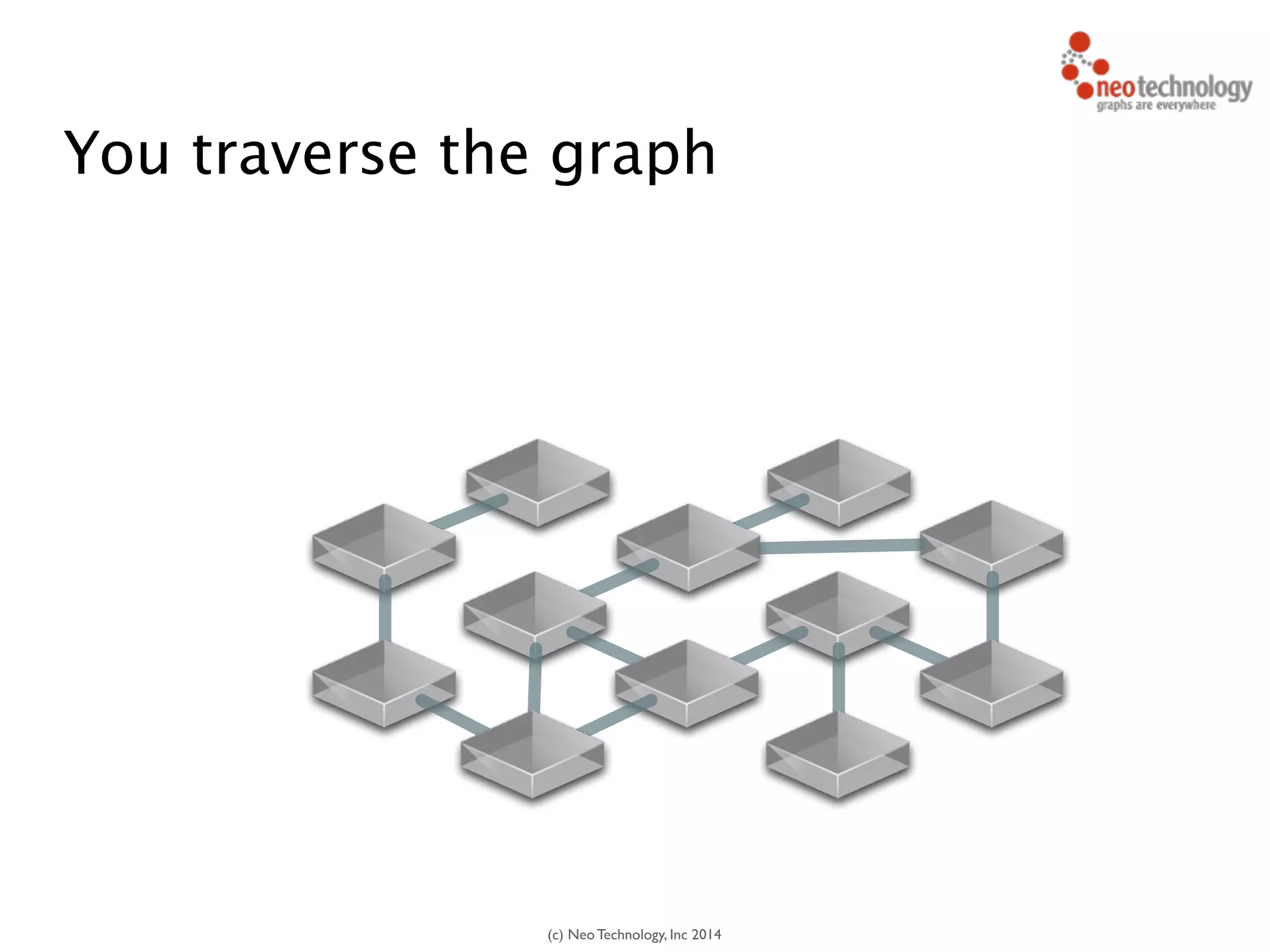 (c) Neo Technology, Inc 2014
You traverse the graph
42
 