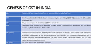 Gst Introduction In India Introduction of GST | PPTX