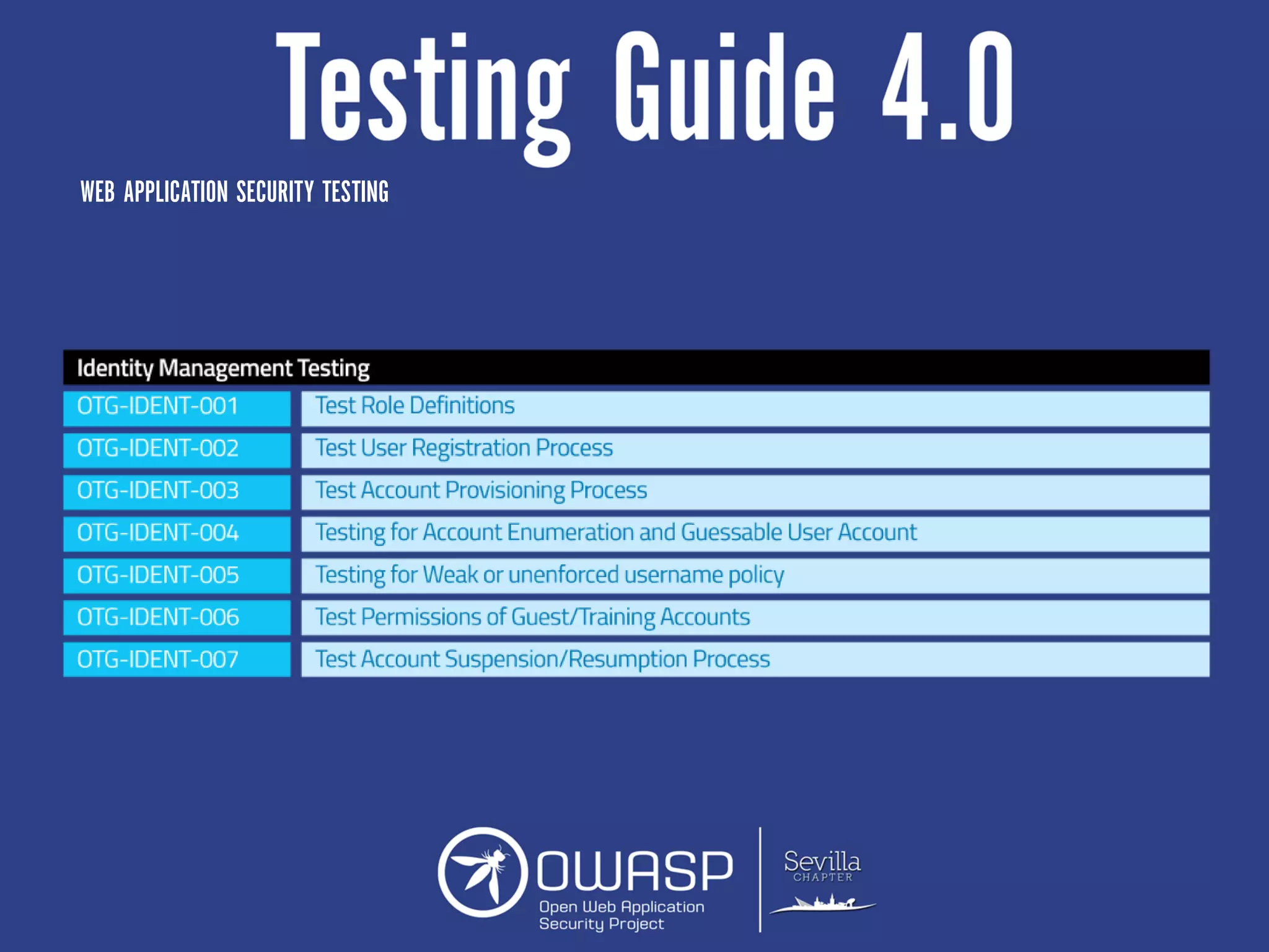 WEB APPLICATION SECURITY TESTING
 