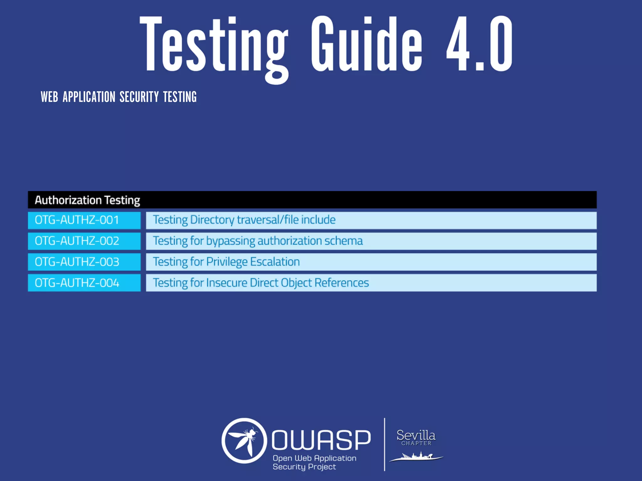 WEB APPLICATION SECURITY TESTING
 