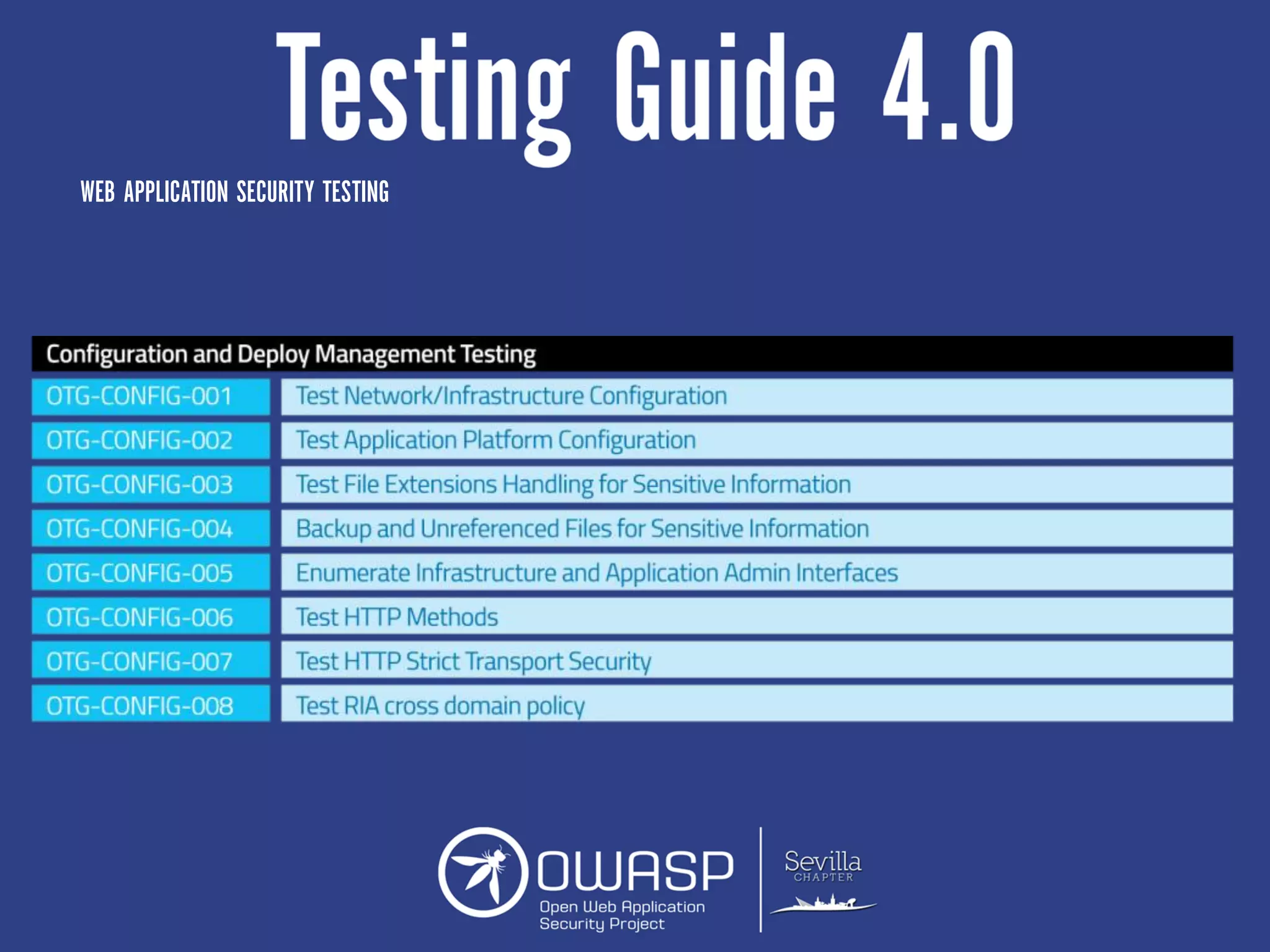 WEB APPLICATION SECURITY TESTING
 