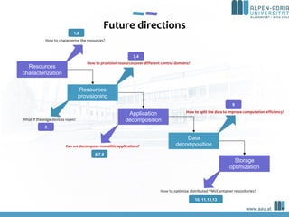 41
Future directions
Resources
characterization
Resources
provisioning
Application
decomposition
Data
decomposition
Storag...