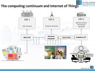 The computing continuum and Internet of Things
Jetson Nano
8
 