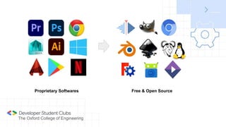 The Oxford College of Engineering
Proprietary Softwares Free & Open Source
 