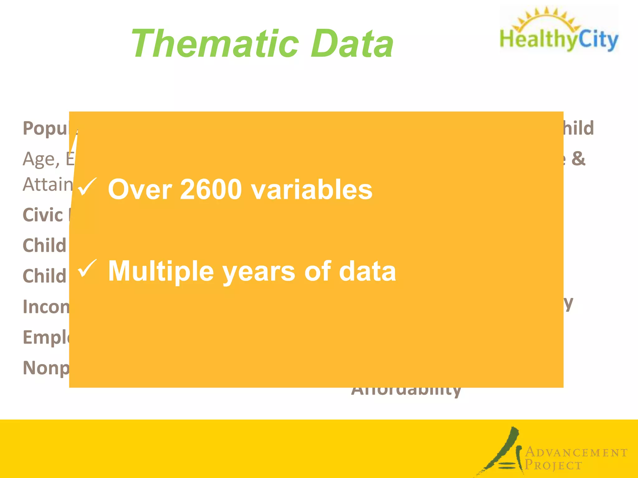 Thematic Data
Population Characteristics – Health – Birth, Prenatal & Child
Age, Ethnicity, Educational  Health - Conditions, Disease &
        Over
Attainment, etc. 2600 variables Injury,
Civic Participation          Health - Insurance & access
Child Welfare                Health – Physical Activity &
        & Early Education
Child CareMultiple years of dataNutrition
Income & Poverty             Neighborhood & Community
Employment                   Crime & Public Safety
Nonprofit Infrastructure     Housing – Foreclosure,
                                Affordability


Environment & Land Use
 