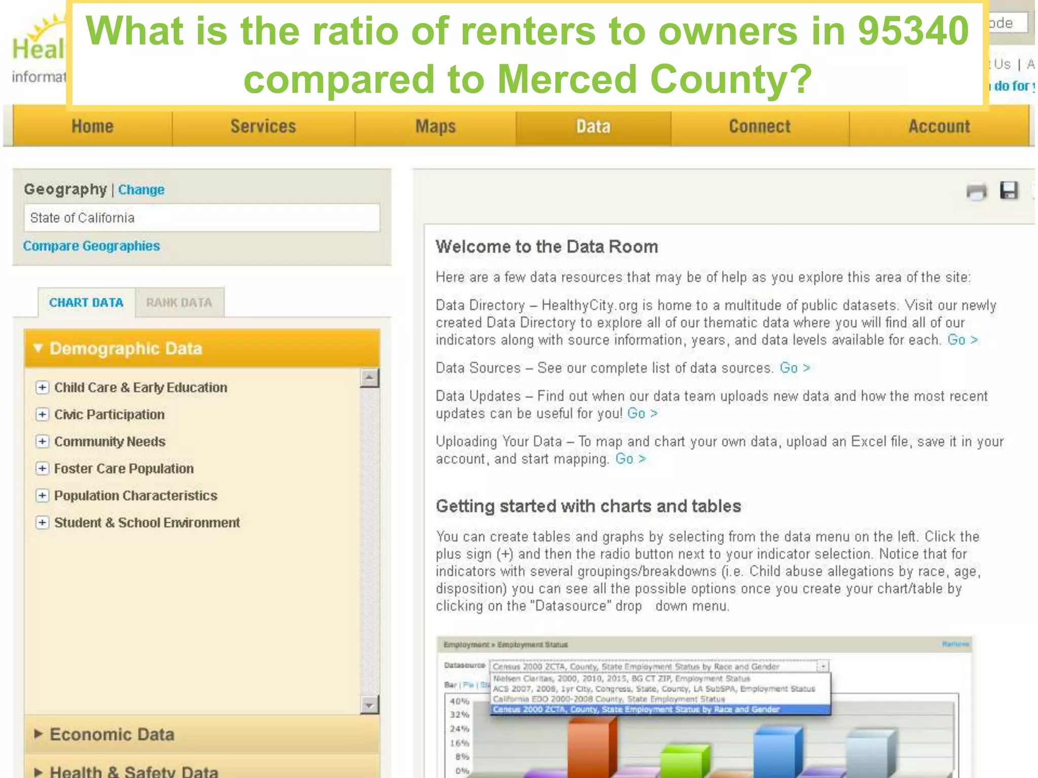 What is the ratio of renters to owners in 95340
        compared to Merced County?
 