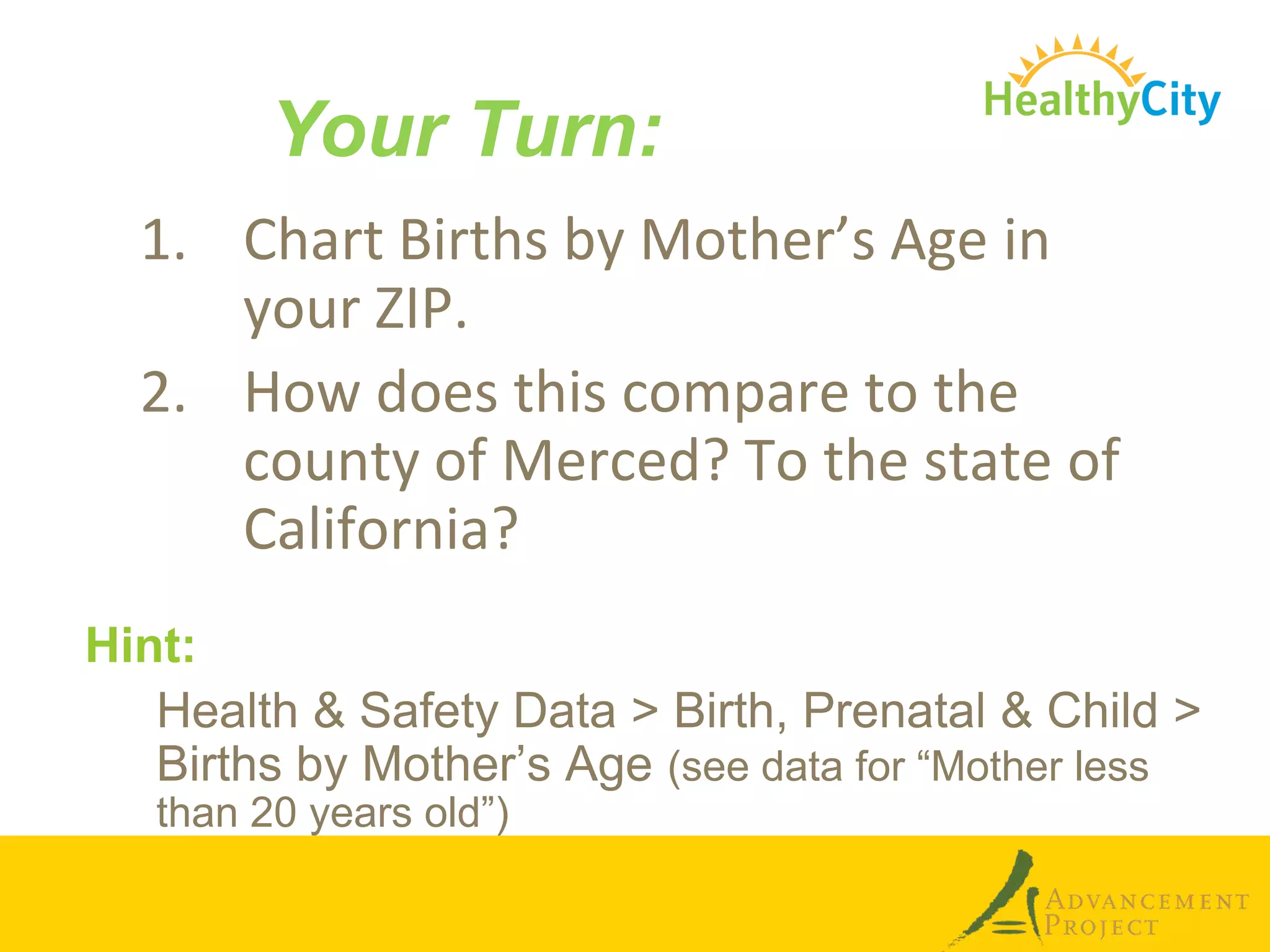 Your Turn:
  1. Chart Births by Mother’s Age in
     your ZIP.
  2. How does this compare to the
     county of Merced? To the state of
     California?
Hint:
   Health & Safety Data > Birth, Prenatal & Child >
   Births by Mother’s Age (see data for “Mother less
   than 20 years old”)
 