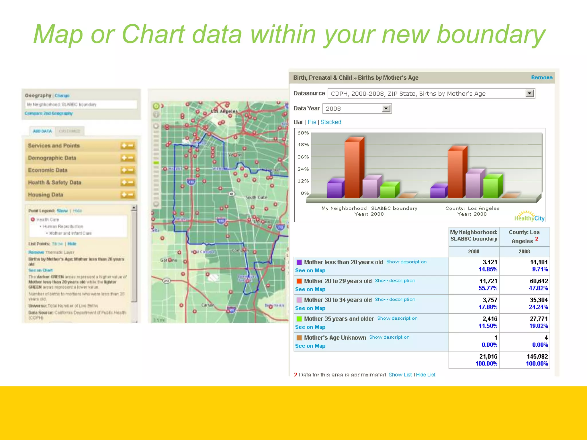 Map or Chart data within your new boundary
 