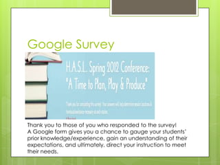 Google Survey




Thank you to those of you who responded to the survey!
A Google form gives you a chance to gauge your students’
prior knowledge/experience, gain an understanding of their
expectations, and ultimately, direct your instruction to meet
their needs.
 