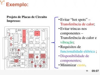 Mission Simulation Lab
HICEE
Exemplo:
09:0711
 