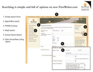 Searching is simple and full of options on new FirstWeber.com

                                           2.
1. Simple search forms

2. Agent/office search

3. PIN/MLS lookup
                                 1.
                                                                3.
4. MapIt search             6.

5. School District Search                                       4.

6. Open House/New Listing
   search
                                                5.


                                                2.
 