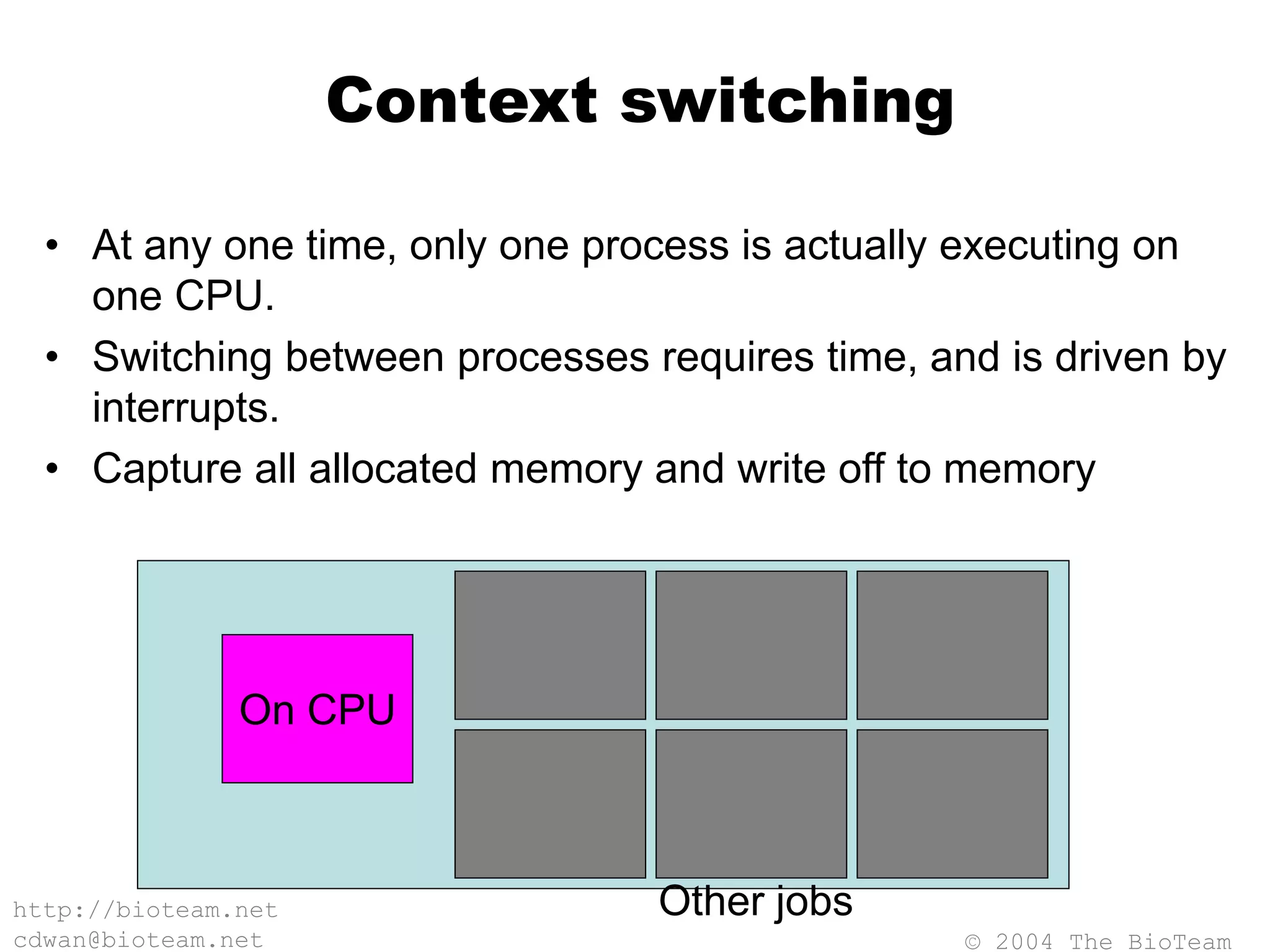 © 2004 The BioTeam
http://bioteam.net
cdwan@bioteam.net
Context switching
• At any one time, only one process is actually executing on
one CPU.
• Switching between processes requires time, and is driven by
interrupts.
• Capture all allocated memory and write off to memory
On CPU
Other jobs
 