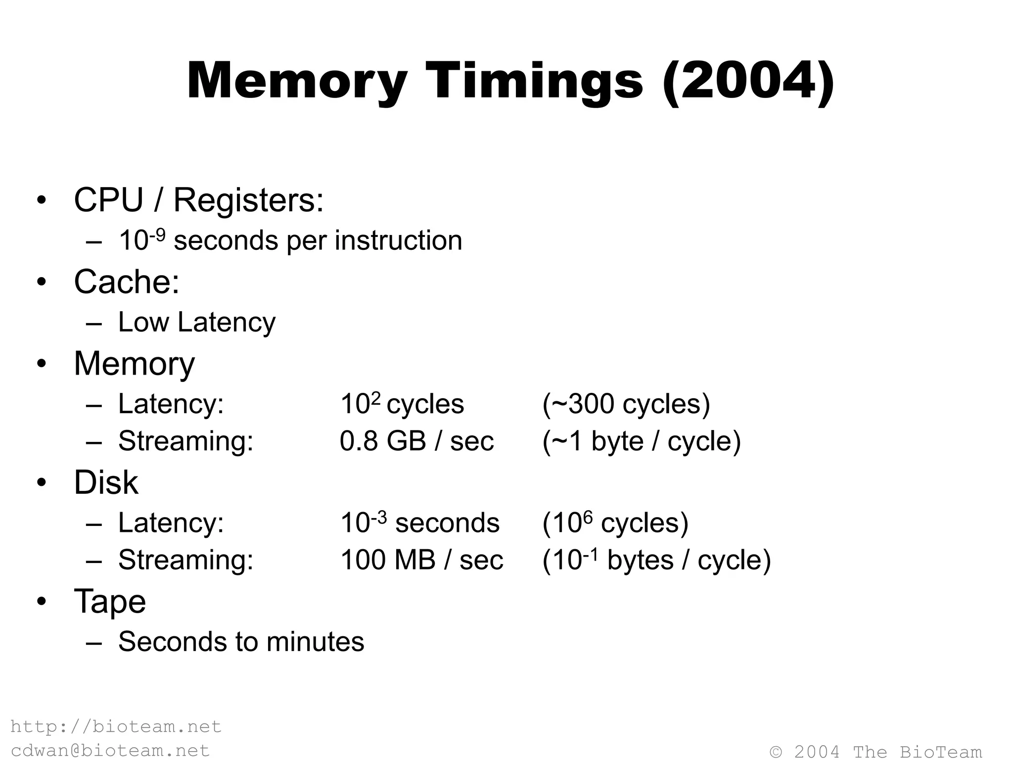 © 2004 The BioTeam
http://bioteam.net
cdwan@bioteam.net
Memory Timings (2004)
• CPU / Registers:
– 10-9 seconds per instruction
• Cache:
– Low Latency
• Memory
– Latency: 102 cycles (~300 cycles)
– Streaming: 0.8 GB / sec (~1 byte / cycle)
• Disk
– Latency: 10-3 seconds (106 cycles)
– Streaming: 100 MB / sec (10-1 bytes / cycle)
• Tape
– Seconds to minutes
 