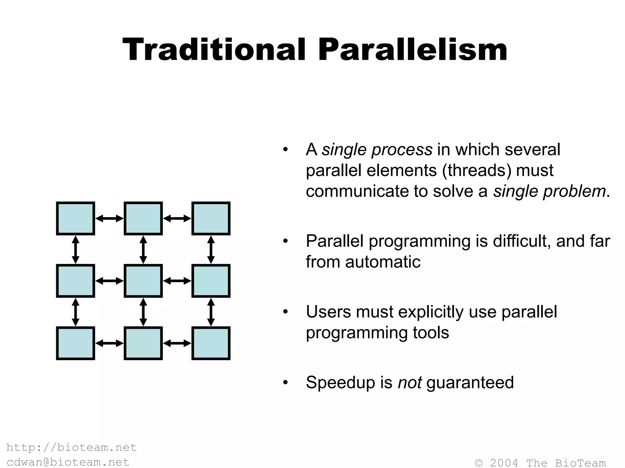 © 2004 The BioTeam
http://bioteam.net
cdwan@bioteam.net
Traditional Parallelism
• A single process in which several
parallel elements (threads) must
communicate to solve a single problem.
• Parallel programming is difficult, and far
from automatic
• Users must explicitly use parallel
programming tools
• Speedup is not guaranteed
 